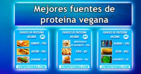 CONPROTEINAS | 9 Mejores fuentes de proteína vegana