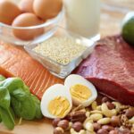 CONPROTEINAS|Alimentación Proteica