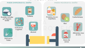CONPROTEINAS | Electrolitos y calambres como prevenirlos y mantener equilibrio